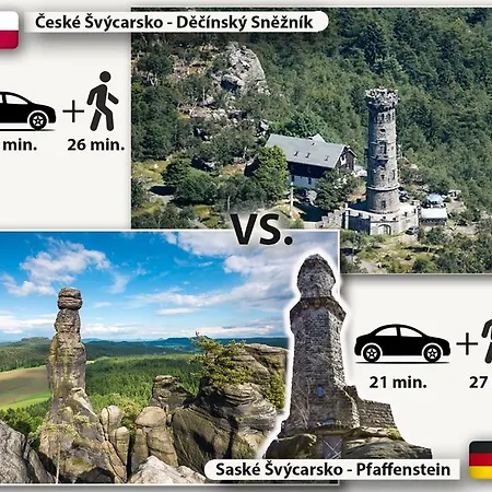 Affittacamere Pod Skalou Hřensko